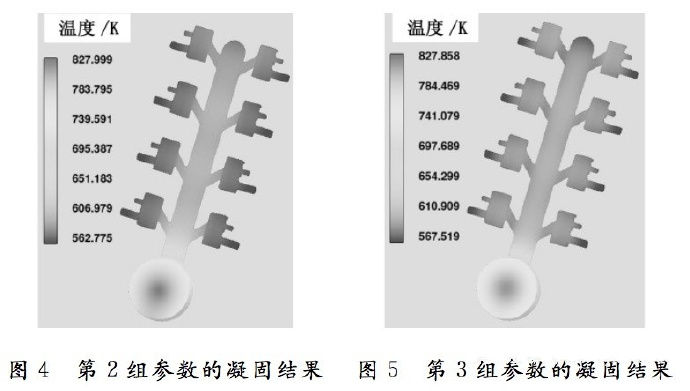 壓鑄工藝學(xué)習(xí)，半固態(tài)壓鑄模具研究