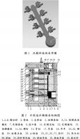 壓鑄工藝學(xué)習(xí)，半固態(tài)壓鑄模具研究