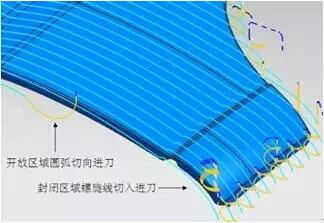 各種高速加工刀具，鋁合金壓鑄的發(fā)展大助力