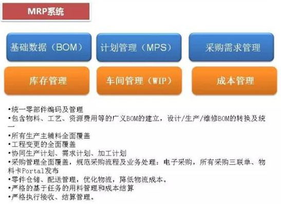 深圳壓鑄公司終極大招，物流信息化