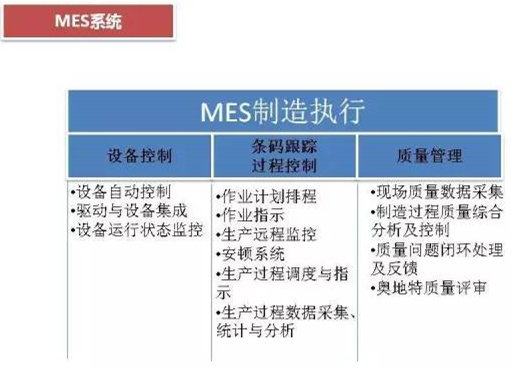 深圳壓鑄公司終極大招，物流信息化