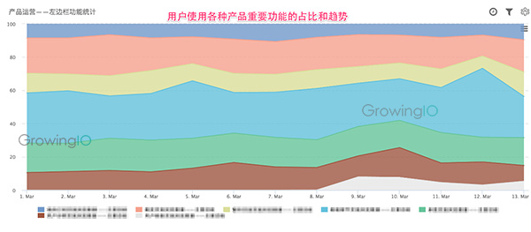 什么是適合鋁合金壓鑄廠的企業(yè)服務(wù)模式